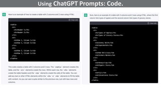 @schachin
Kristine Schachinger
Some of the general parameters that are used to train language models include:
Using ChatGPT Prompts: Code.
 