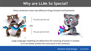 @schachin
Kristine Schachinger
Why are LLMs So Special?
Large Language modeling can determine the meaning of words in cont...