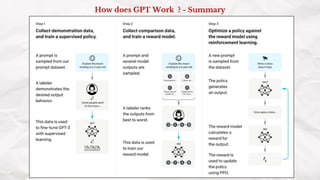 How does GPT Work ? - Summary
 