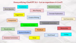 Demystifying ChatGPT 3.5 - Let us experience it Live!!!
Direct Queries
Suggestions
Translations
Comparison
Creative Writing
Brainstorm Ideas
Summarize articles
List Generation
Pros & Cons
Quotes & Studies
Feedback
Role Playing
Concepts Explanation
Commands Generation
Mentorship
Draft Email
Grammar Corrections Essay
Coding
 