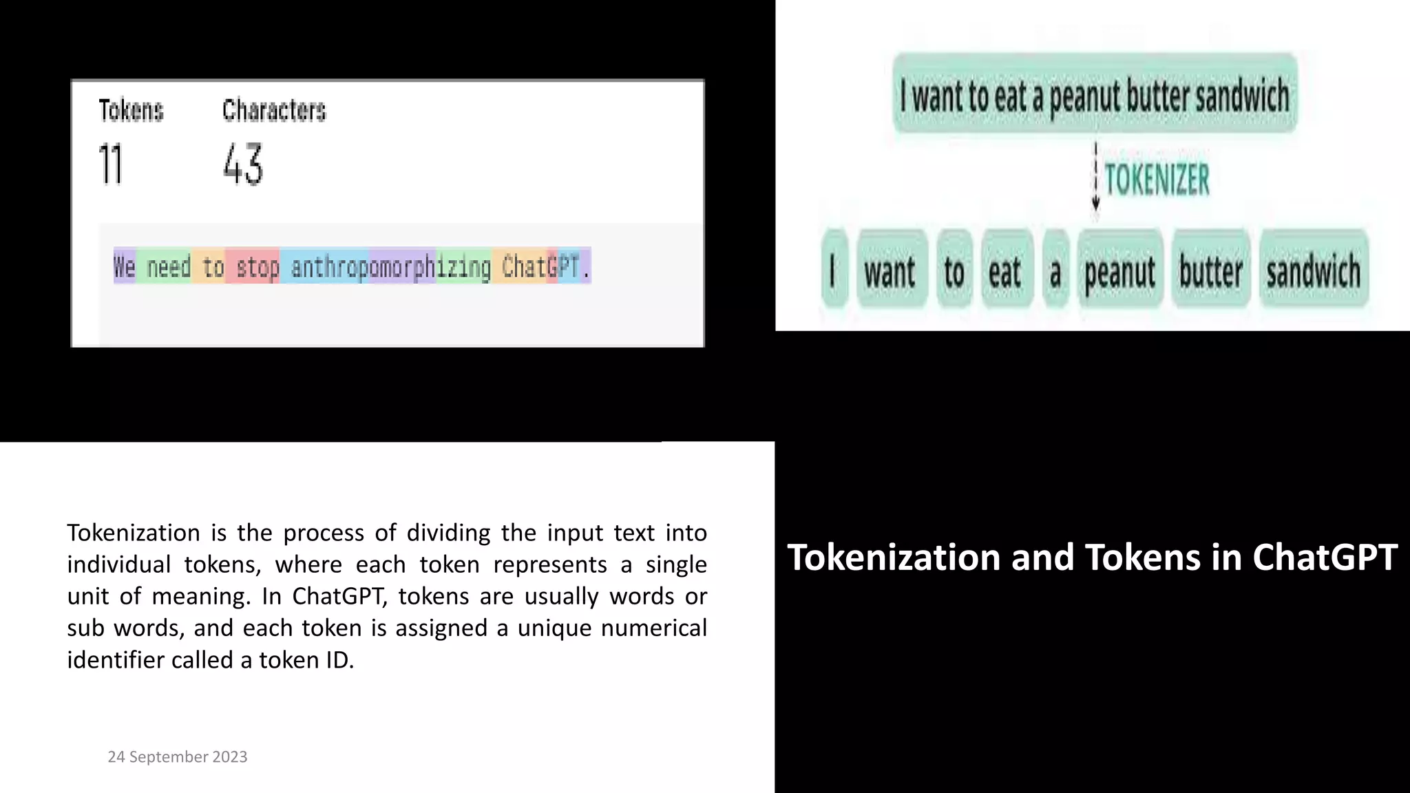 Tokenization and Tokens in ChatGPT
Tokenization is the process of dividing the input text into
individual tokens, where each token represents a single
unit of meaning. In ChatGPT, tokens are usually words or
sub words, and each token is assigned a unique numerical
identifier called a token ID.
24 September 2023
 