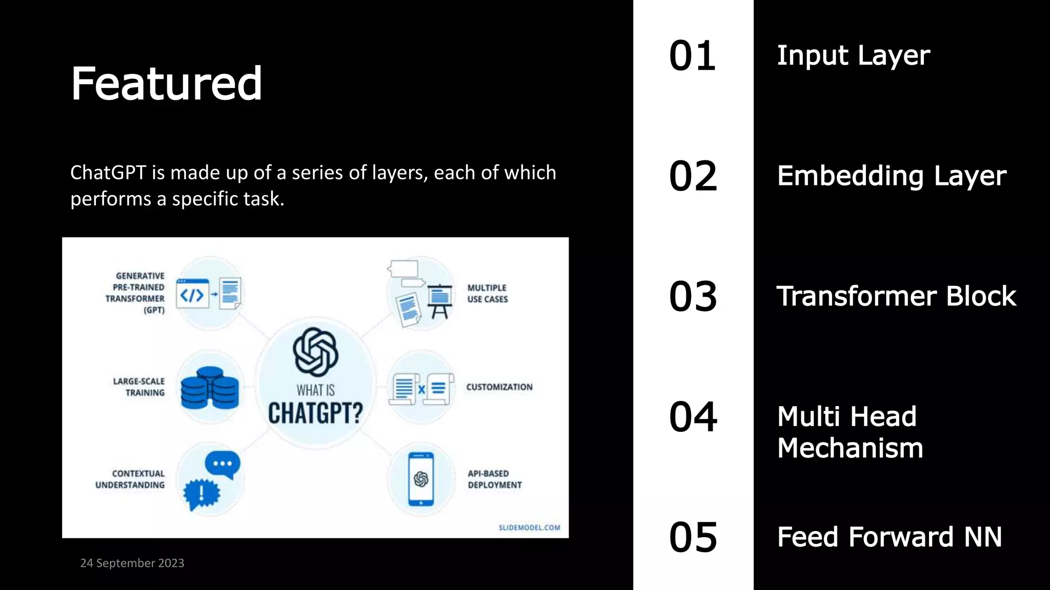 Featured
01
02
03
04
05
Input Layer
Feed Forward NN
Multi Head
Mechanism
Transformer Block
Embedding Layer
ChatGPT is made up of a series of layers, each of which
performs a specific task.
24 September 2023
 
