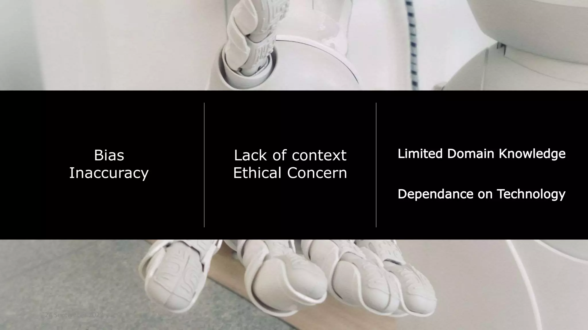 Bias
Inaccuracy
Lack of context
Ethical Concern
Limited Domain Knowledge
Dependance on Technology
24 September 2023
 