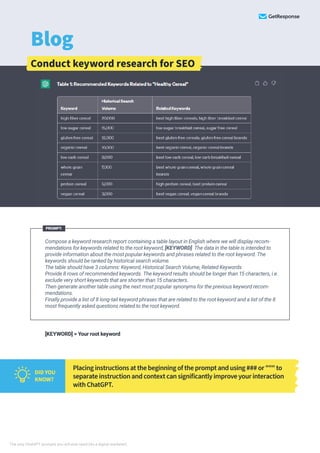 Curated visual reference: Visual Reference: Chatgpt Prompts 1 Pdf