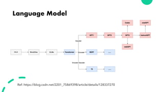 Language Model
Ref: https://blog.csdn.net/2201_75869398/article/details/128337270
 