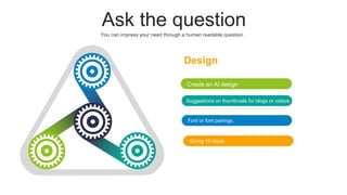 Ask the question
Create an AI design
Suggestions on thumbnails for blogs or videos
Font or font pairings.
Design
You can impress your need through a human readable question
Giving 10 ideas
 