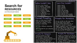 YouTube
ChatGPT Google
Search for
RESOURCES
Lot of free and paid material
Twitter
Facebook Instagram
Forums
Medium DALL·E 2
OpenAI
Midjourney GitHub
 