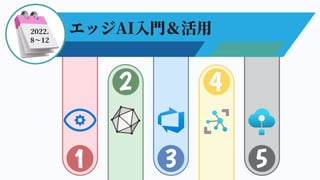 エッジAI入門＆活用
2022.
8～12
 