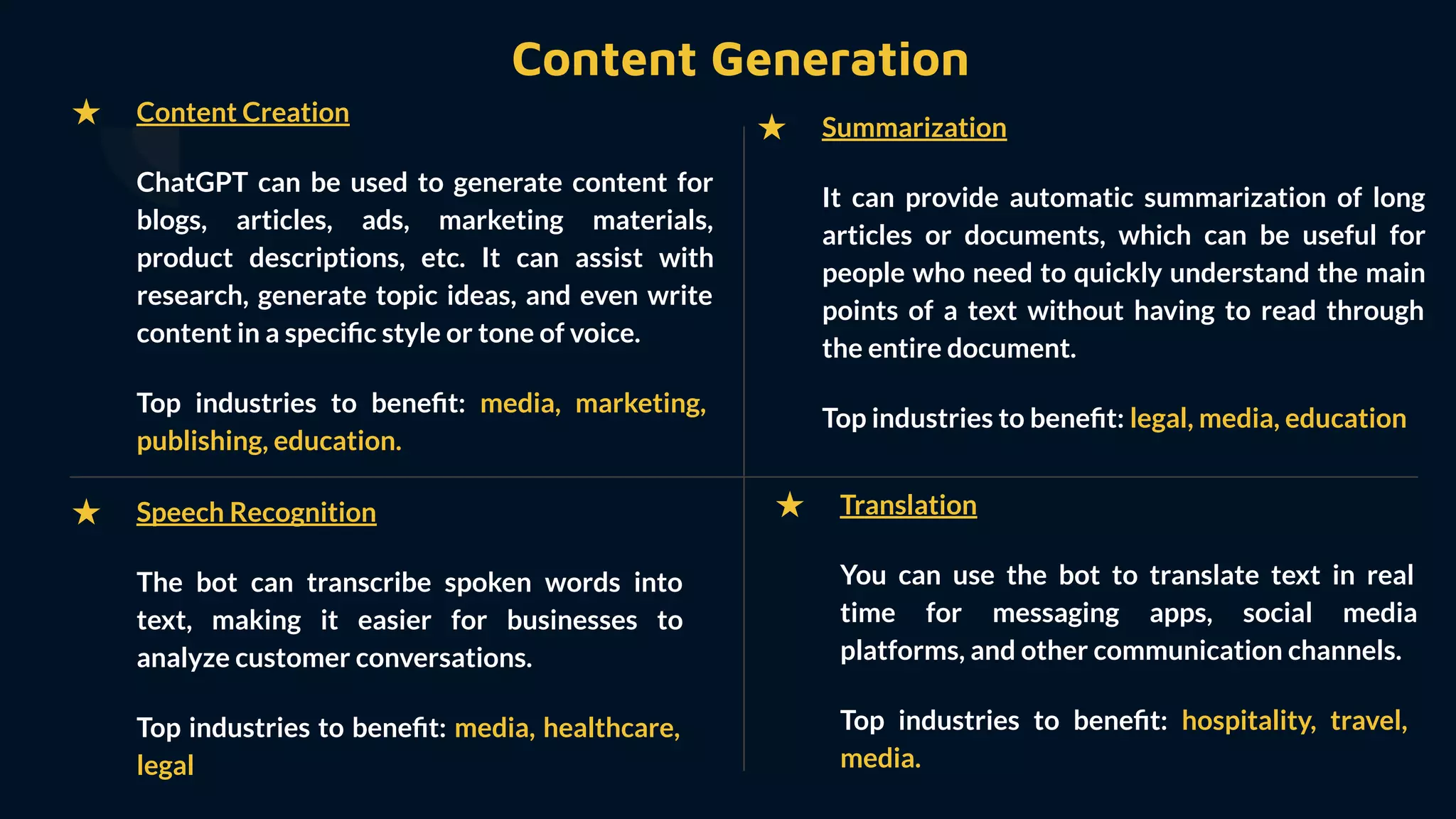Content Generation
★ Content Creation
ChatGPT can be used to generate content for
blogs, articles, ads, marketing materials,
product descriptions, etc. It can assist with
research, generate topic ideas, and even write
content in a speciﬁc style or tone of voice.
Top industries to beneﬁt: media, marketing,
publishing, education.
★ Summarization
It can provide automatic summarization of long
articles or documents, which can be useful for
people who need to quickly understand the main
points of a text without having to read through
the entire document.
Top industries to beneﬁt: legal, media, education
★ Speech Recognition
The bot can transcribe spoken words into
text, making it easier for businesses to
analyze customer conversations.
Top industries to beneﬁt: media, healthcare,
legal
★ Translation
You can use the bot to translate text in real
time for messaging apps, social media
platforms, and other communication channels.
Top industries to beneﬁt: hospitality, travel,
media.
 