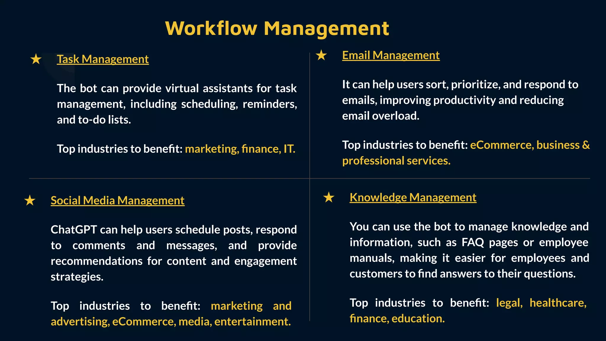 Workﬂow Management
★ Task Management
The bot can provide virtual assistants for task
management, including scheduling, reminders,
and to-do lists.
Top industries to beneﬁt: marketing, ﬁnance, IT.
★ Email Management
It can help users sort, prioritize, and respond to
emails, improving productivity and reducing
email overload.
Top industries to beneﬁt: eCommerce, business &
professional services.
★ Social Media Management
ChatGPT can help users schedule posts, respond
to comments and messages, and provide
recommendations for content and engagement
strategies.
Top industries to beneﬁt: marketing and
advertising, eCommerce, media, entertainment.
★ Knowledge Management
You can use the bot to manage knowledge and
information, such as FAQ pages or employee
manuals, making it easier for employees and
customers to ﬁnd answers to their questions.
Top industries to beneﬁt: legal, healthcare,
ﬁnance, education.
 