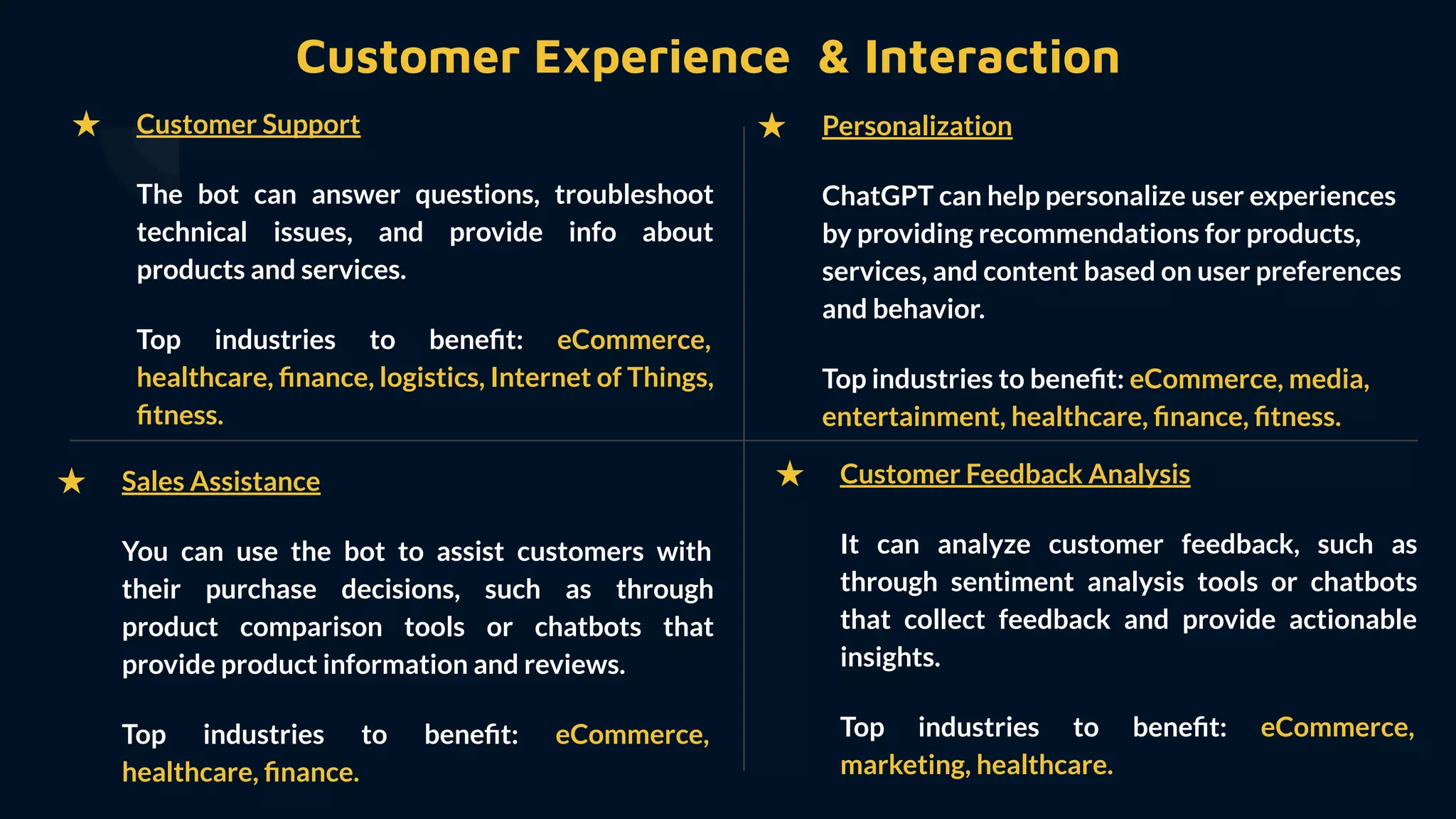 Customer Experience & Interaction
★ Customer Support
The bot can answer questions, troubleshoot
technical issues, and provide info about
products and services.
Top industries to beneﬁt: eCommerce,
healthcare, ﬁnance, logistics, Internet of Things,
ﬁtness.
★ Personalization
ChatGPT can help personalize user experiences
by providing recommendations for products,
services, and content based on user preferences
and behavior.
Top industries to beneﬁt: eCommerce, media,
entertainment, healthcare, ﬁnance, ﬁtness.
★ Sales Assistance
You can use the bot to assist customers with
their purchase decisions, such as through
product comparison tools or chatbots that
provide product information and reviews.
Top industries to beneﬁt: eCommerce,
healthcare, ﬁnance.
★ Customer Feedback Analysis
It can analyze customer feedback, such as
through sentiment analysis tools or chatbots
that collect feedback and provide actionable
insights.
Top industries to beneﬁt: eCommerce,
marketing, healthcare.
 