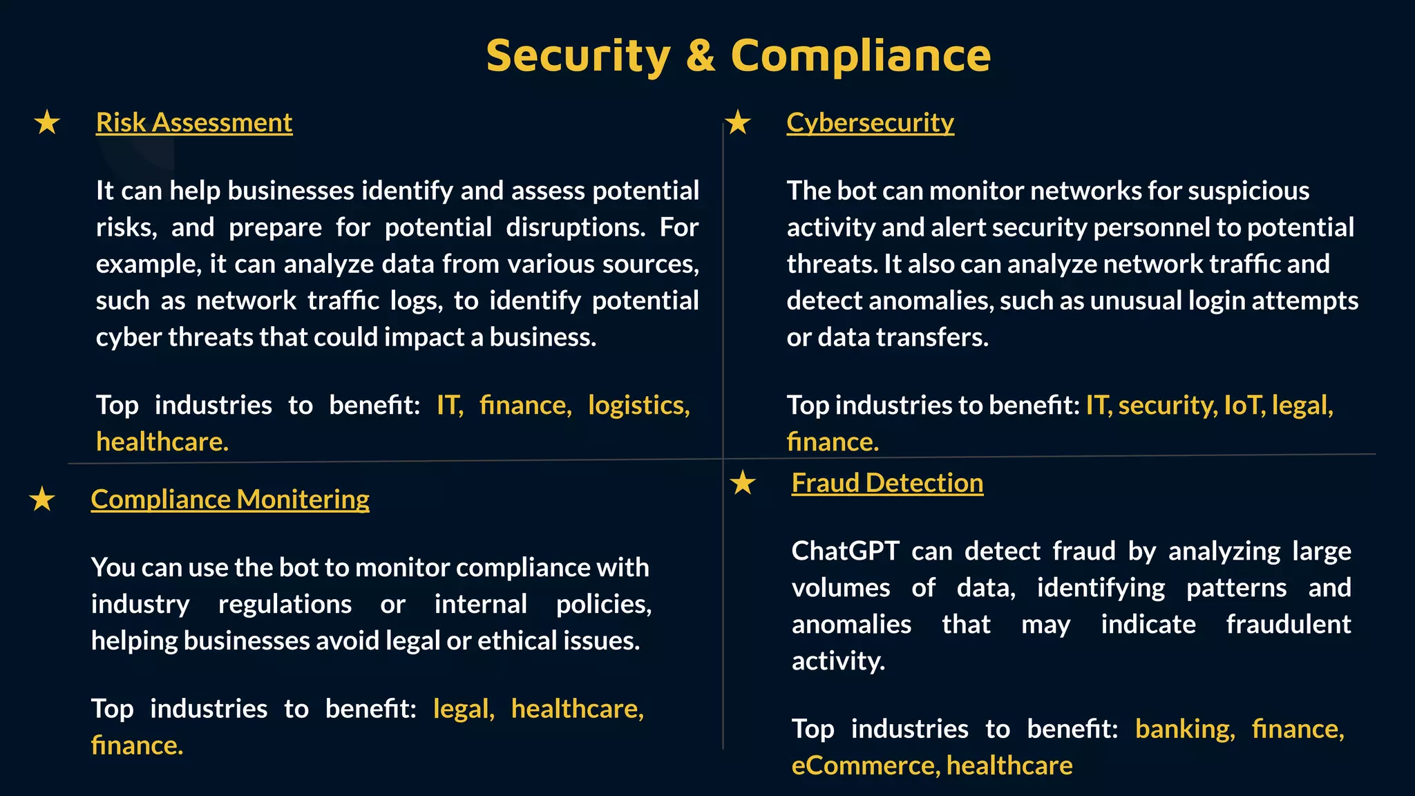 Security & Compliance
★ Cybersecurity
The bot can monitor networks for suspicious
activity and alert security personnel to potential
threats. It also can analyze network trafﬁc and
detect anomalies, such as unusual login attempts
or data transfers.
Top industries to beneﬁt: IT, security, IoT, legal,
ﬁnance.
★ Compliance Monitering
You can use the bot to monitor compliance with
industry regulations or internal policies,
helping businesses avoid legal or ethical issues.
Top industries to beneﬁt: legal, healthcare,
ﬁnance.
★ Risk Assessment
It can help businesses identify and assess potential
risks, and prepare for potential disruptions. For
example, it can analyze data from various sources,
such as network trafﬁc logs, to identify potential
cyber threats that could impact a business.
Top industries to beneﬁt: IT, ﬁnance, logistics,
healthcare.
★ Fraud Detection
ChatGPT can detect fraud by analyzing large
volumes of data, identifying patterns and
anomalies that may indicate fraudulent
activity.
Top industries to beneﬁt: banking, ﬁnance,
eCommerce, healthcare
 