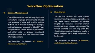 ChatGPT and OpenAI.pdf