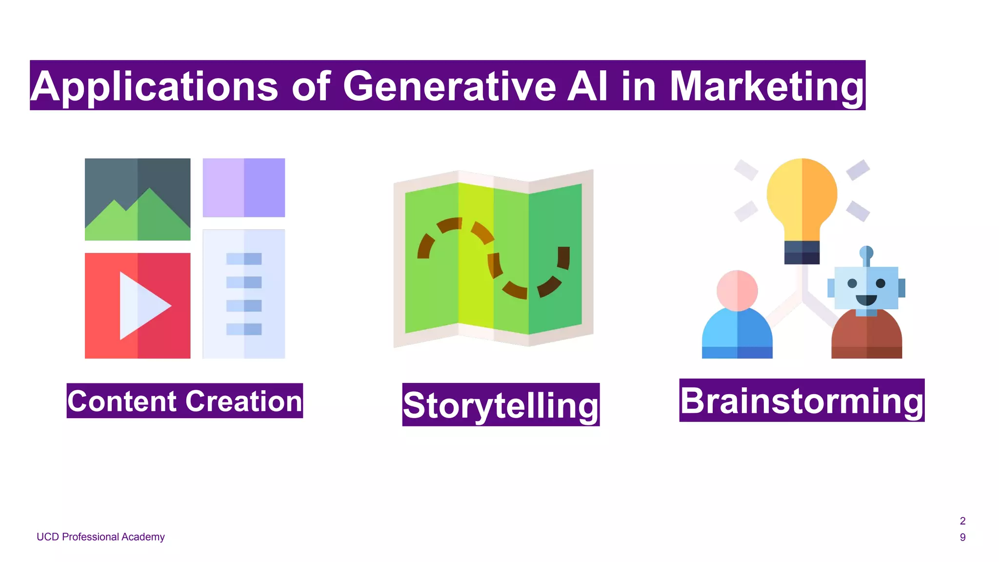 UCD Professional Academy
Applications of Generative AI in Marketing
2
9
Content Creation Storytelling Brainstorming
 