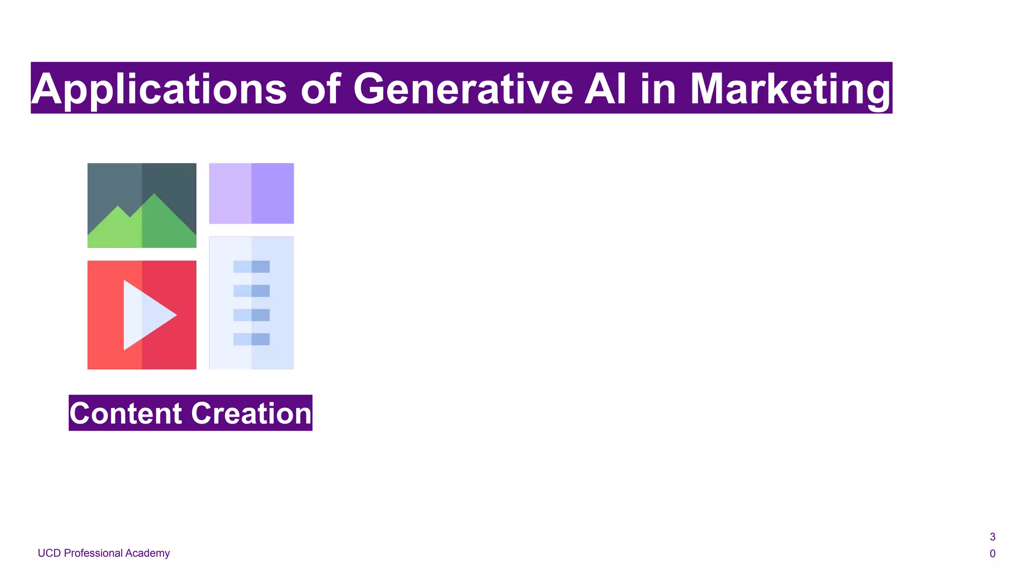 UCD Professional Academy
Applications of Generative AI in Marketing
3
0
Content Creation
 