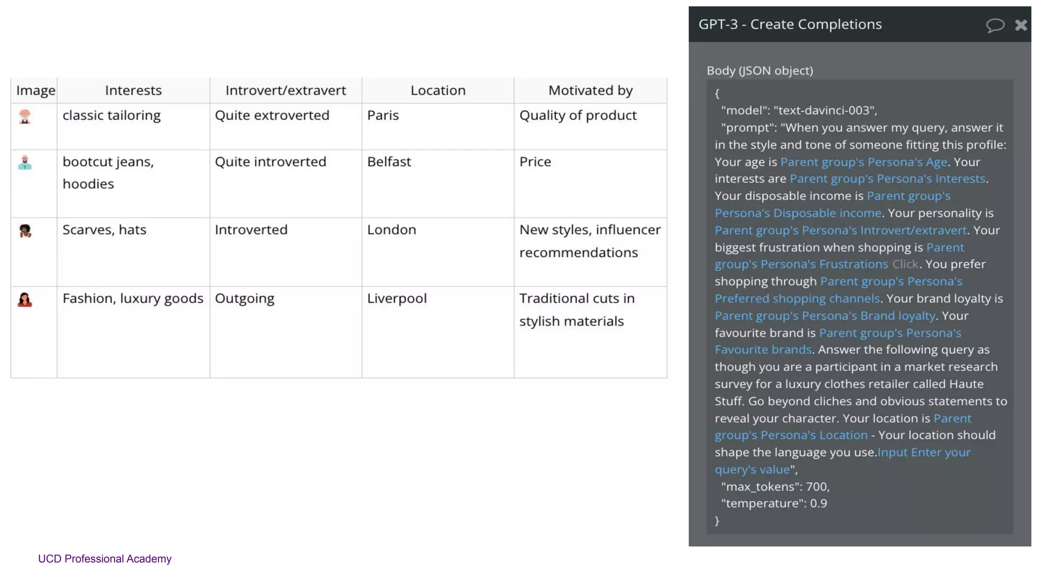 UCD Professional Academy
 