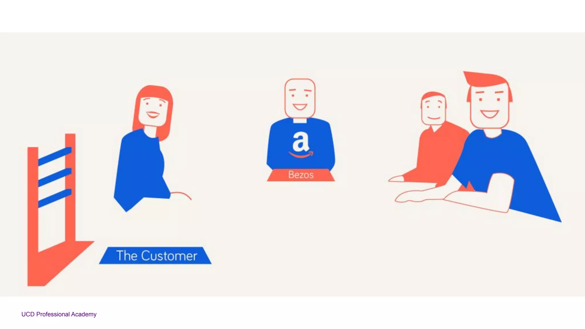 UCD Professional Academy
 