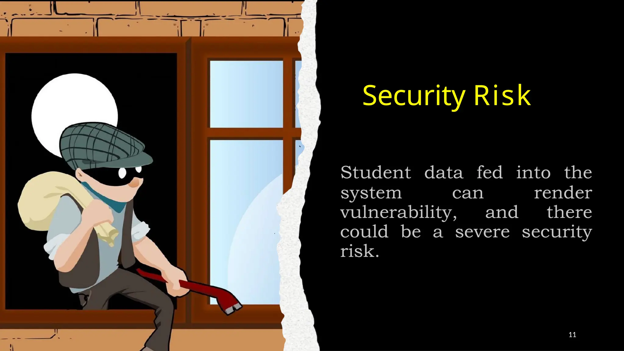 Security Risk
11
 