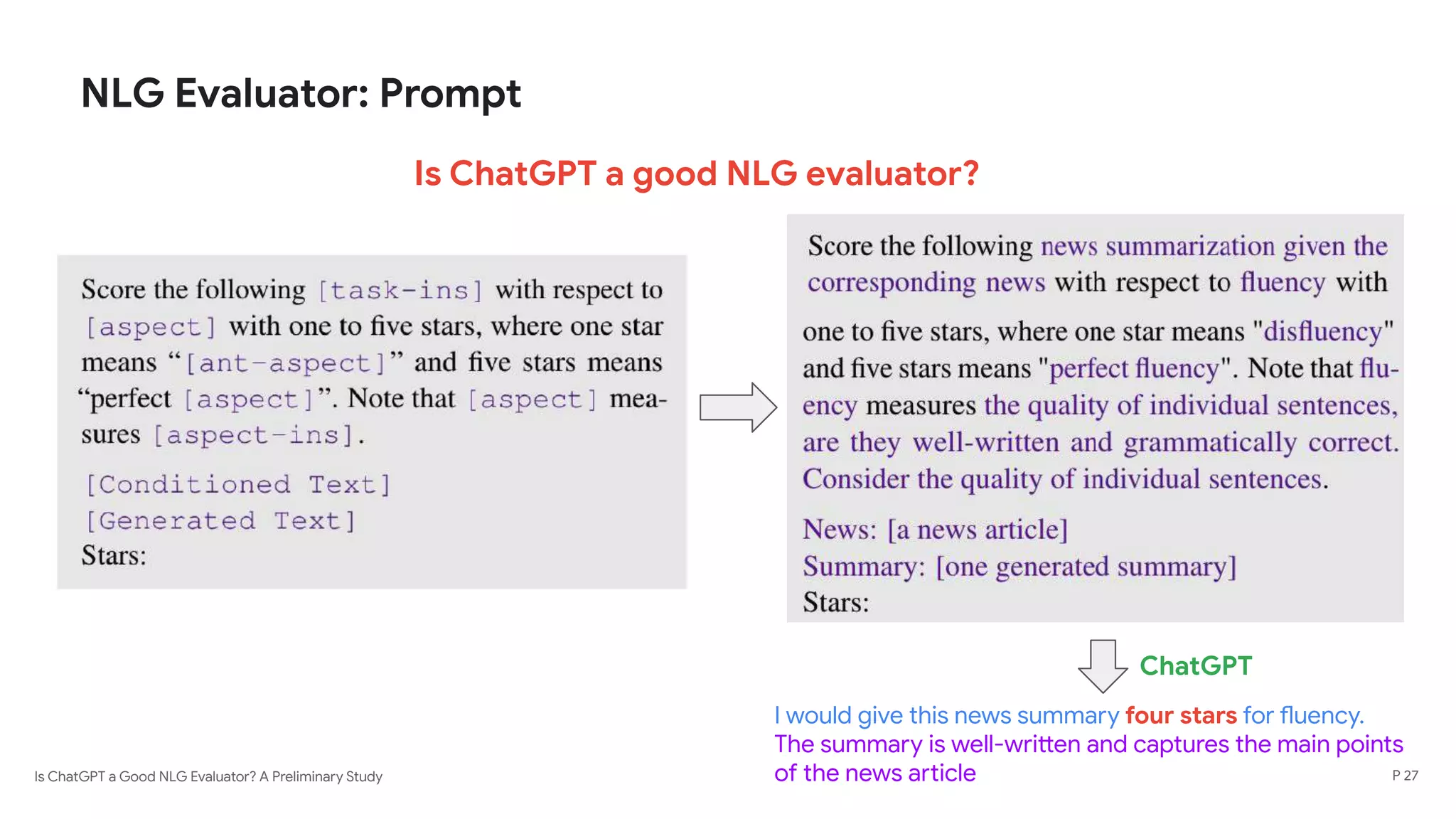 Is ChatGPT a Good NLG Evaluator? A Preliminary Study
NLG Evaluator: Prompt
Is ChatGPT a good NLG evaluator?
I would give this news summary four stars for fluency.
The summary is well-written and captures the main points
of the news article P 27
ChatGPT
 