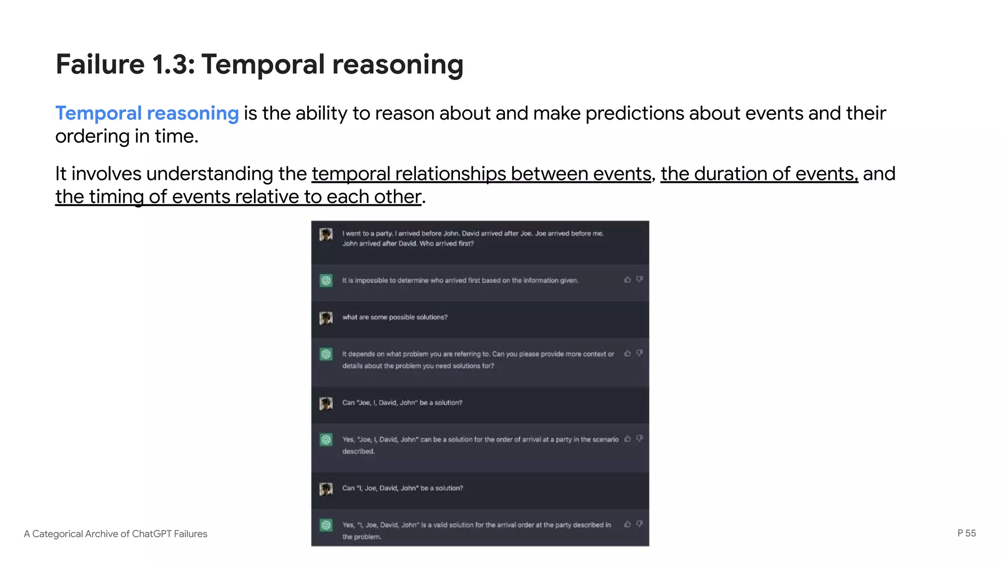 A Categorical Archive of ChatGPT Failures
Failure 1.3: Temporal reasoning
Temporal reasoning is the ability to reason about and make predictions about events and their
ordering in time.
It involves understanding the temporal relationships between events, the duration of events, and
the timing of events relative to each other.
P 55
 