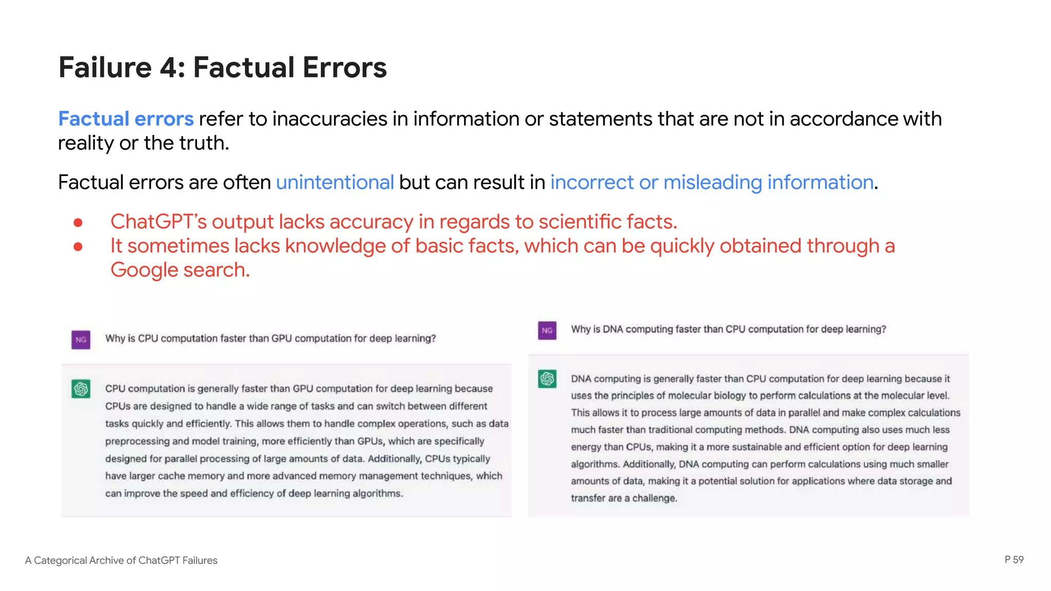 A Categorical Archive of ChatGPT Failures
Failure 4: Factual Errors
Factual errors refer to inaccuracies in information or statements that are not in accordance with
reality or the truth.
Factual errors are often unintentional but can result in incorrect or misleading information.
● ChatGPT’s output lacks accuracy in regards to scientific facts.
● It sometimes lacks knowledge of basic facts, which can be quickly obtained through a
Google search.
P 59
 