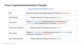 Cross-Lingual Summarization via ChatGPT
Cross-lingual Summarization: Prompts
Experimental Prompts for CLS
E2E Please summarize the following text in Chinese: [English Doc]
E2E+Interact + Please make the Chinese summary shorter
Trans-Sum
Please first translate the following text to Chinese and then
summarize the translated text in Chinese: [English Doc]
Trans-Sum+Interact + Please make the Chinese summary shorter
Sum-Trans
Please first summarize the following text and then translate the
summary to Chinese: [English Doc]
Sum-Trans+Interact + Please make the Chinese summary shorter
P 18
 