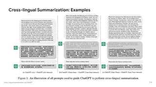 Cross-Lingual Summarization via ChatGPT
Cross-lingual Summarization: Examples
P 19
 