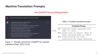 Is ChatGPT A Good Translator? A Preliminary Study
Machine Translation: Prompts
P 31
Ask ChatGPT for providing prompts.
 