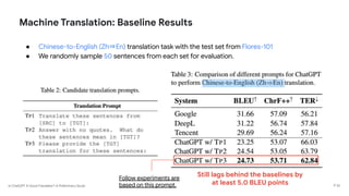 Is ChatGPT A Good Translator? A Preliminary Study
Machine Translation: Baseline Results
P 32
● Chinese-to-English (Zh⇒En) translation task with the test set from Flores-101
● We randomly sample 50 sentences from each set for evaluation.
Still lags behind the baselines by
at least 5.0 BLEU points
Follow experiments are
based on this prompt.
 