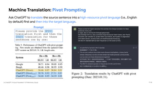 Is ChatGPT A Good Translator? A Preliminary Study
Machine Translation: Pivot Prompting
Ask ChatGPT to translate the source sentence into a high-resource pivot language (i.e., English
by default) first and then into the target language.
P 34
Prompt
 