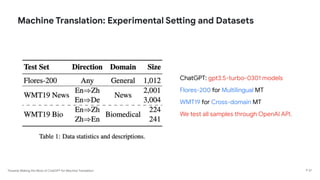 Towards Making the Most of ChatGPT for Machine Translation
Machine Translation: Experimental Setting and Datasets
ChatGPT: gpt3.5-turbo-0301 models
Flores-200 for Multilingual MT
WMT19 for Cross-domain MT
We test all samples through OpenAI API.
P 37
 