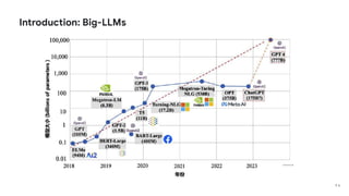 Introduction: Big-LLMs
P 4
 