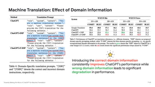 Towards Making the Most of ChatGPT for Machine Translation
Machine Translation: Effect of Domain Information
P 40
Introducing the correct domain information
consistently improves ChatGPT’s performance while
wrong domain information leads to significant
degradation in performance.
 