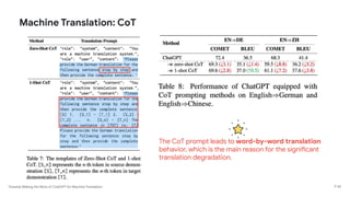 Towards Making the Most of ChatGPT for Machine Translation
Machine Translation: CoT
P 42
The CoT prompt leads to word-by-word translation
behavior, which is the main reason for the significant
translation degradation.
 