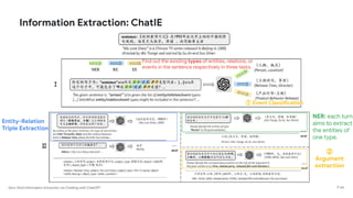 Zero-Shot Information Extraction via Chatting with ChatGPT
Information Extraction: ChatIE
P 44
Find out the existing types of entities, relations, or
events in the sentence respectively in three tasks.
NER: each turn
aims to extract
the entities of
one type.
① Event Classification
②
Argument
extraction
Entity-Relation
Triple Extraction
 