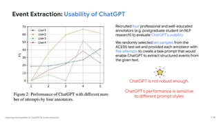 Exploring the Feasibility of ChatGPT for Event Extraction
Event Extraction: Usability of ChatGPT
Recruited four professional and well-educated
annotators (e.g. postgraduate student on NLP
research) to evaluate ChatGPT’s usability.
We randomly selected ten samples from the
ACE05 test set and provided each annotator with
five attempts to create a task prompt that would
enable ChatGPT to extract structured events from
the given text.
P 48
ChatGPT is not robust enough.
ChatGPT’s performance is sensitive
to different prompt styles
 