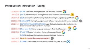 Introduction: Instruction-Tuning
[FLAN] Finetuned Language Models Are Zero-Shot Learners
[T0] Multitask Prompted Training Enables Zero-Shot Task Generalization
[CoT] Chain of Thought Prompting Elicits Reasoning in Large Language Models
[InstructGPT] Training language models to follow instructions with human feedback
[SUPER-NATURALINSTRUCTIONS] Super-NaturalInstructions: Generalization via
Declarative Instructions on 1600+ NLP Tasks
[Zero-shot CoT] Large Language Models are Zero-Shot Reasoners
[FLAN-T5] Scaling Instruction-Finetuned Language Models
[mT0] Crosslingual Generalization through Multitask Finetuning
[🔥🔥🔥ChatGPT] Introducing ChatGPT
[LLaMA] LLaMA: Open and Efficient Foundation Language Models
2021.09.03
2021.10.15
2022.01.28
2022.03.04
2022.04.16
2022.05.24
2022.10.20
2022.11.30
2023.02.27
P 5
 