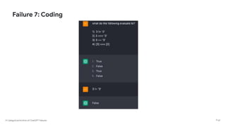 A Categorical Archive of ChatGPT Failures
Failure 7: Coding
P 62
 