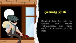Security Risk
11
 