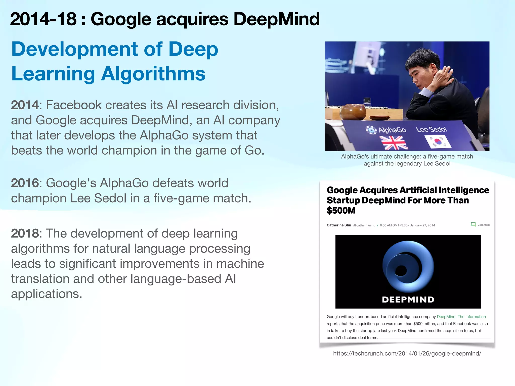 2014-18 : Google acquires DeepMind
2014: Facebook creates its AI research division,
and Google acquires DeepMind, an AI company
that later develops the AlphaGo system that
beats the world champion in the game of Go.
Development of Deep
Learning Algorithms
2016: Google's AlphaGo defeats world
champion Lee Sedol in a
fi
ve-game match.
2018: The development of deep learning
algorithms for natural language processing
leads to signi
fi
cant improvements in machine
translation and other language-based AI
applications.
https://techcrunch.com/2014/01/26/google-deepmind/
AlphaGo’s ultimate challenge: a
fi
ve-game match
against the legendary Lee Sedol
 