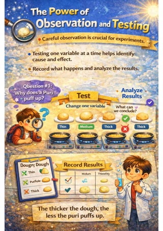 Exploring the Investigative World of Science: A Journey of Discovery by Chavi Jain