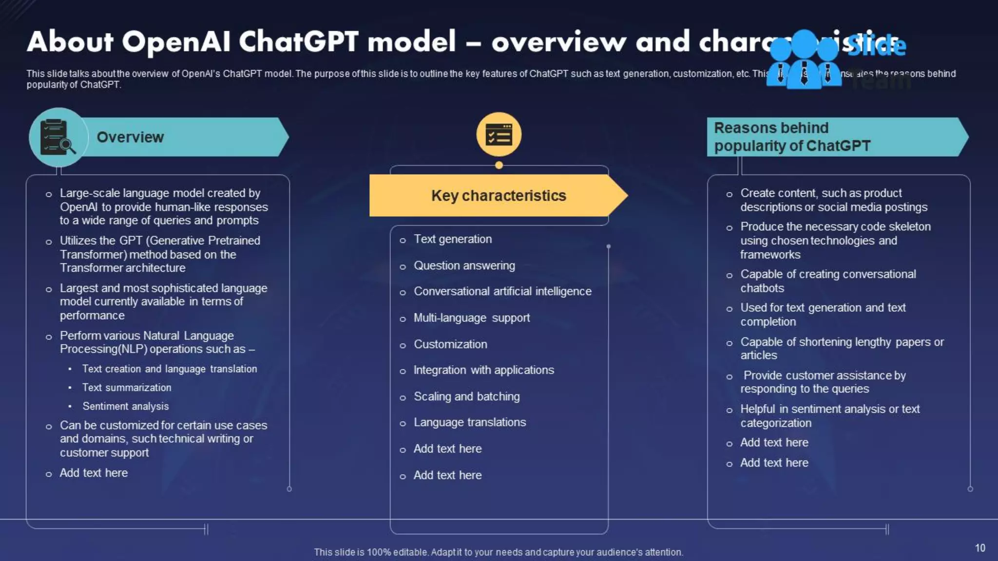 ChatGPT IT Powerpoint Presentation Slides