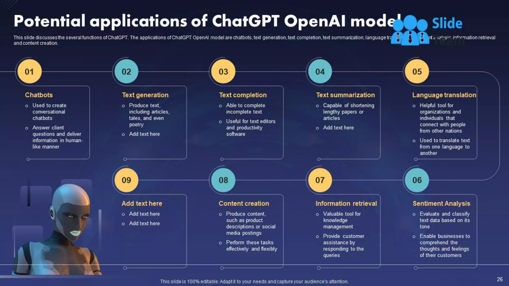 ChatGPT IT Powerpoint Presentation Slides