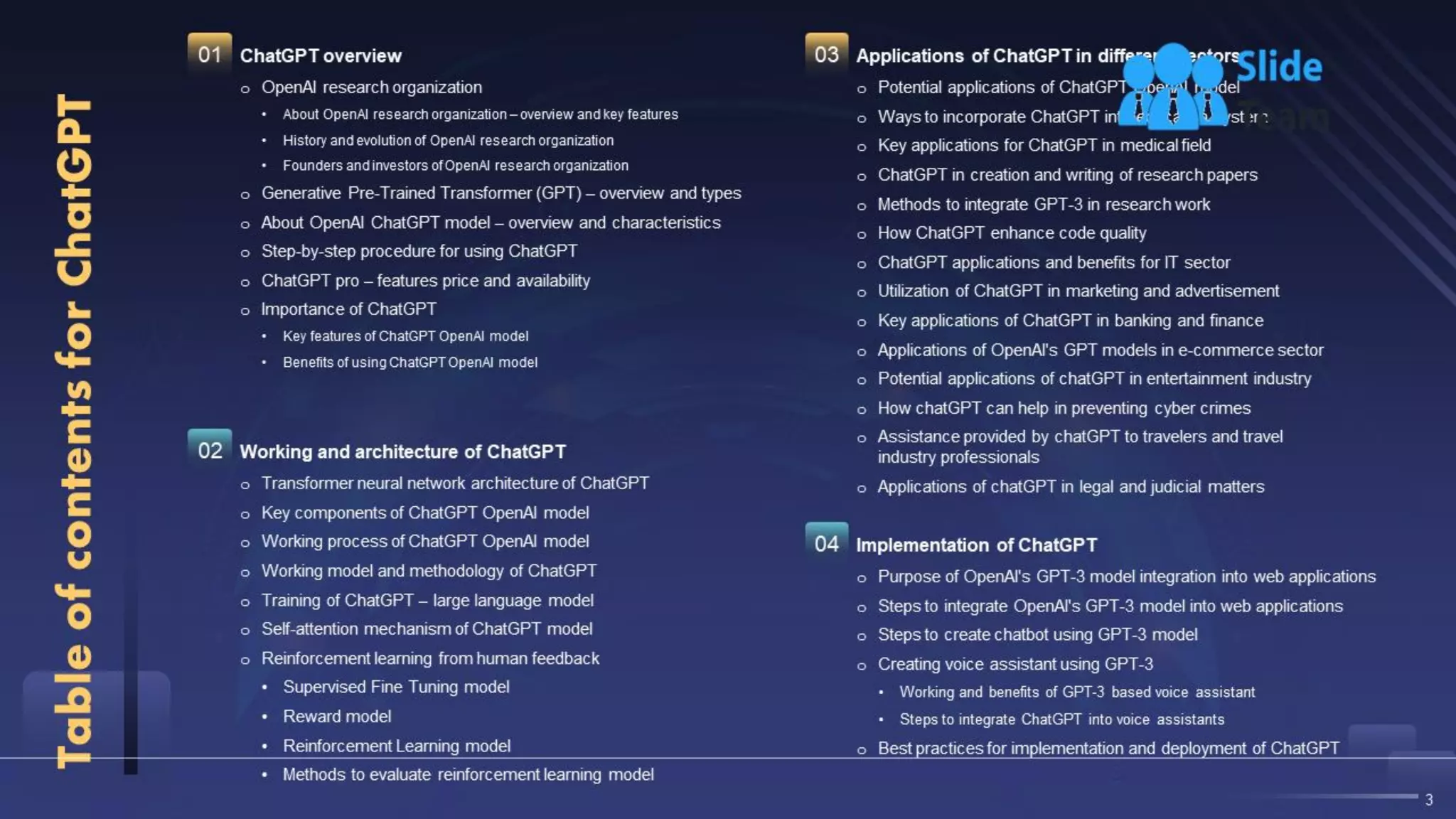 ChatGPT IT Powerpoint Presentation Slides