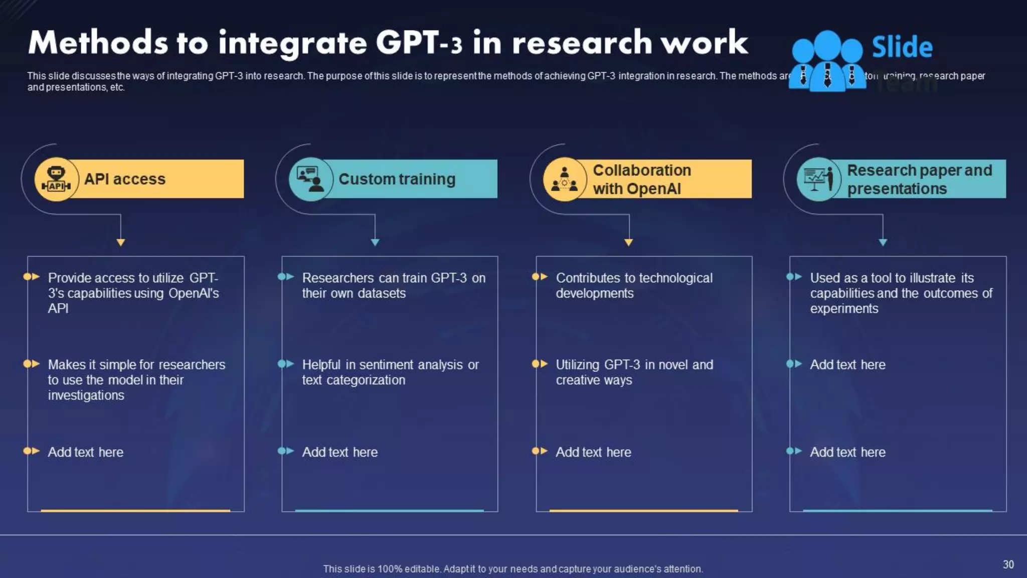 ChatGPT IT Powerpoint Presentation Slides