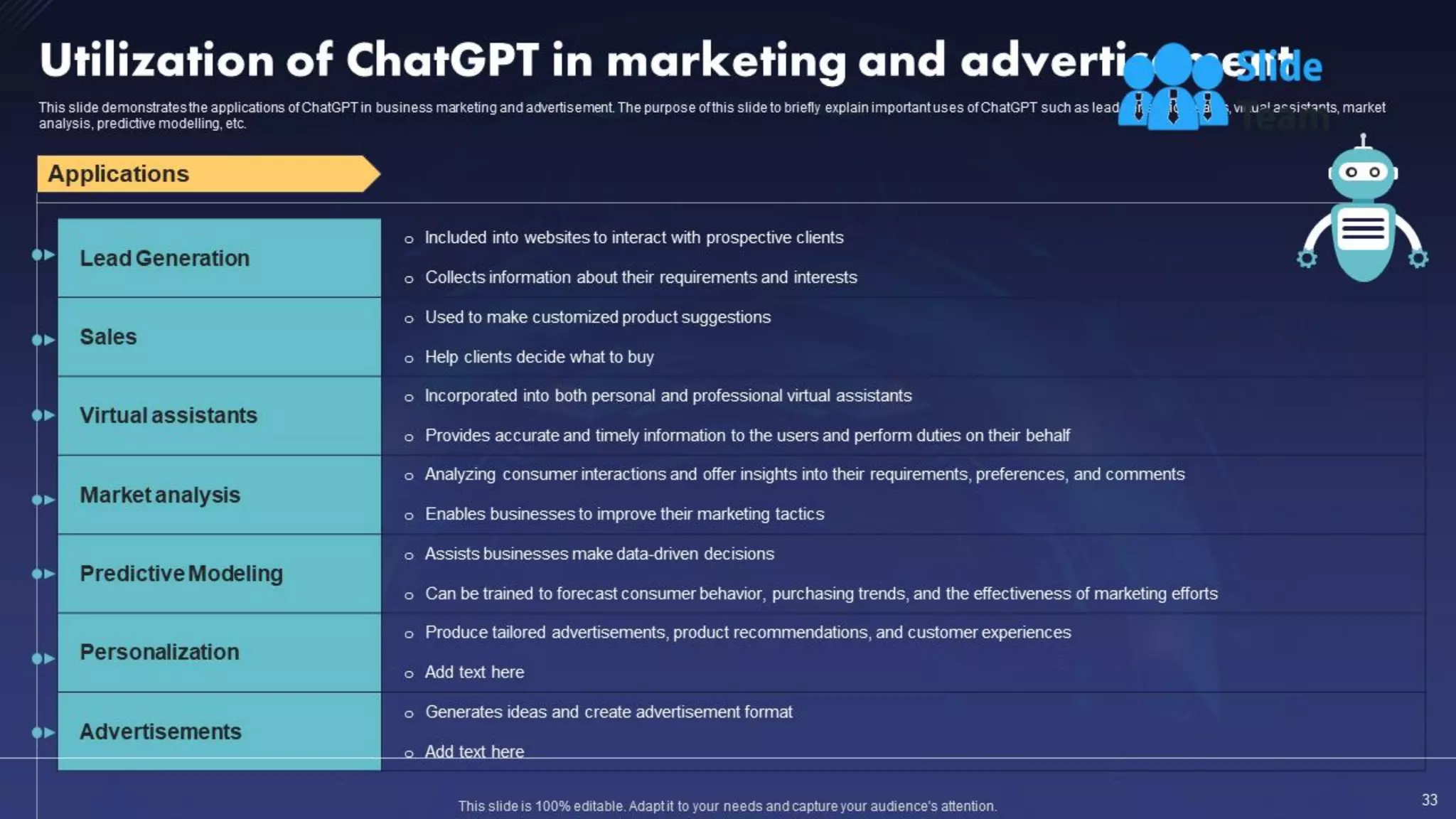 ChatGPT IT Powerpoint Presentation Slides