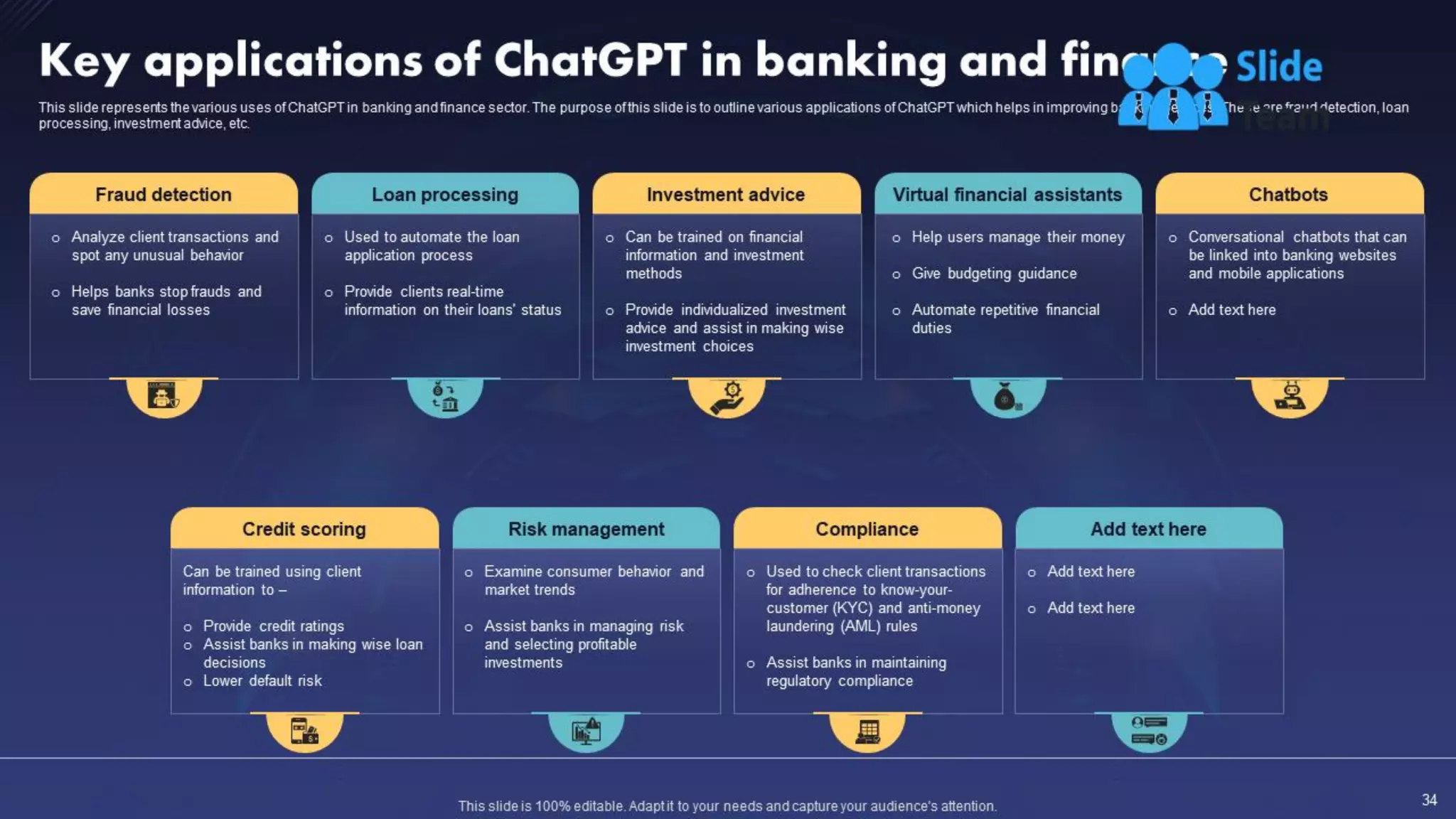 ChatGPT IT Powerpoint Presentation Slides