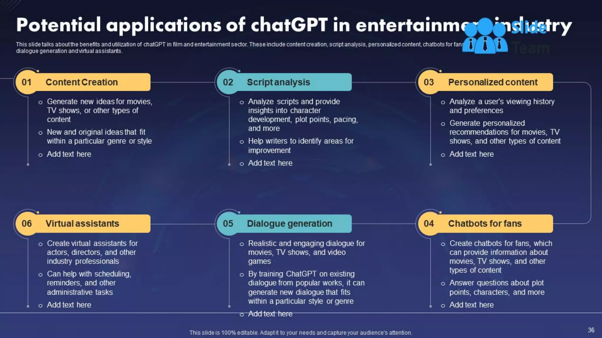 ChatGPT IT Powerpoint Presentation Slides