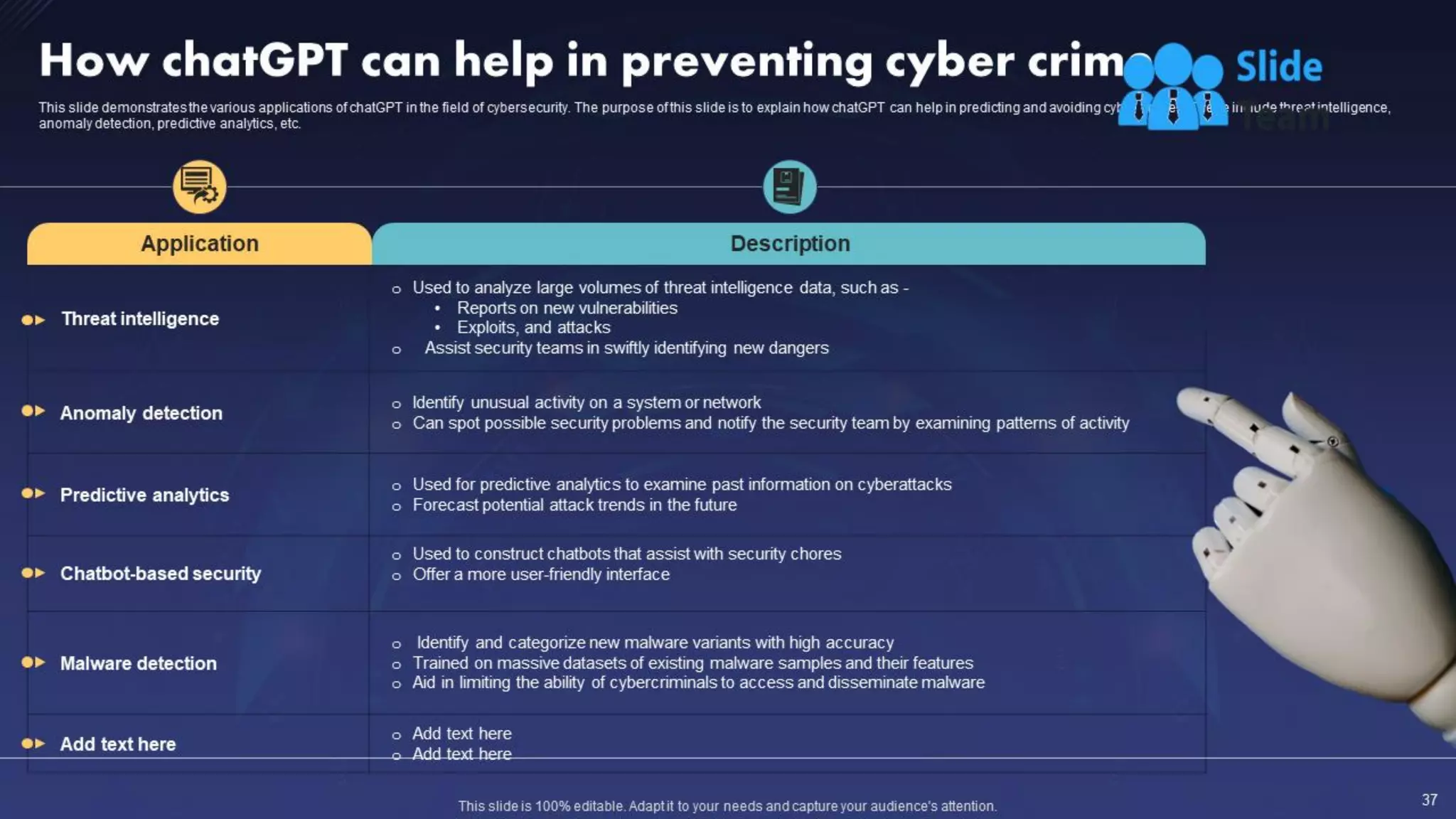 ChatGPT IT Powerpoint Presentation Slides