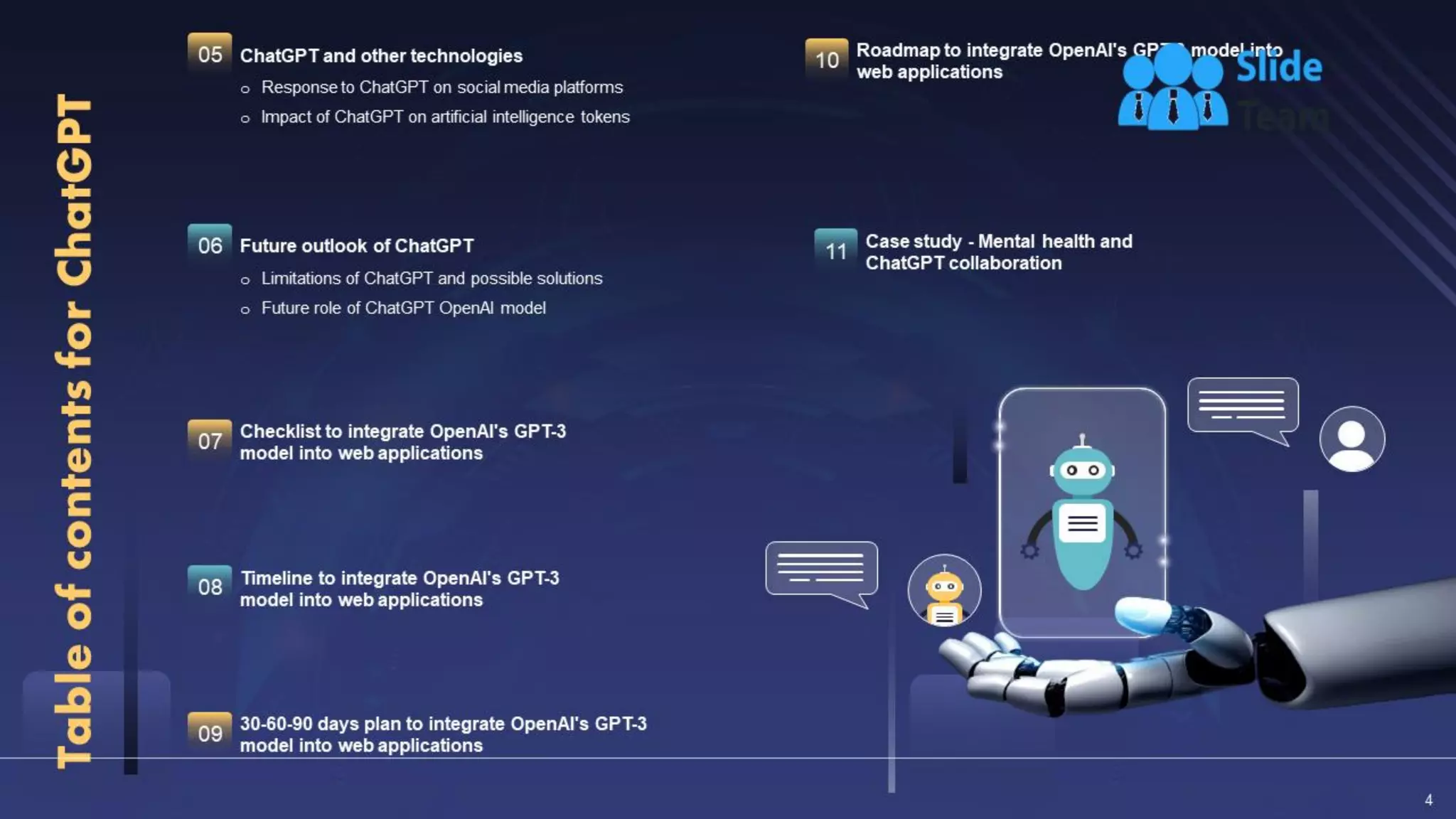 ChatGPT IT Powerpoint Presentation Slides